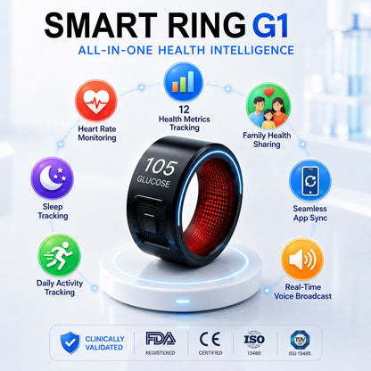 2026 Tiworld™ G1 Smart Ring | All-in-One Health & Wellness Tracking