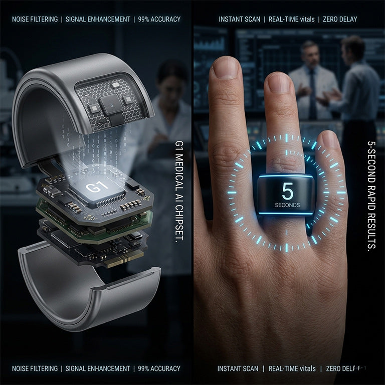 2026 Tiworld™ G1 Smart Ring | All-in-One Health & Wellness Tracking