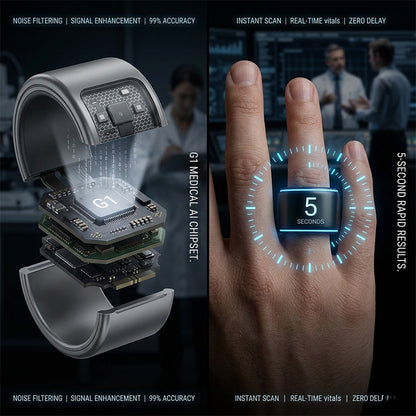 2026 Tiworld™ G1 Smart Ring | All-in-One Health & Wellness Tracking