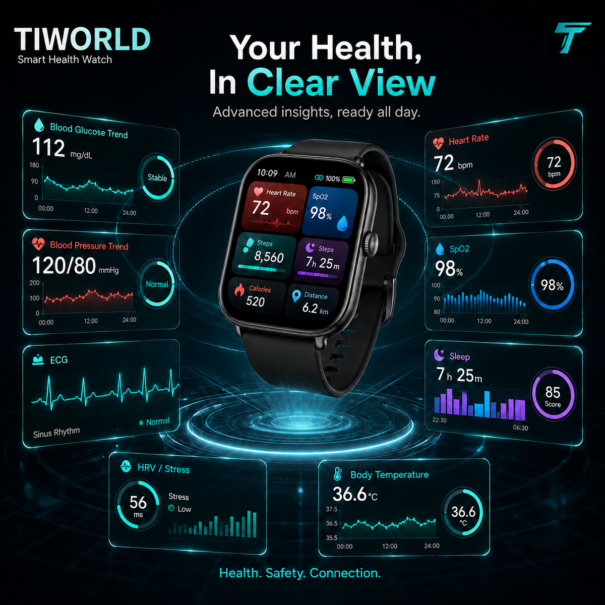 Smartwatch health and daily assistant functions