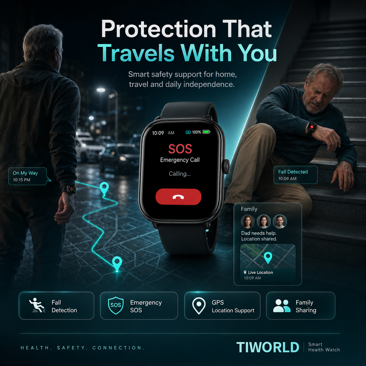 ⌚ 2026 Next-Generation Health Smart Watch